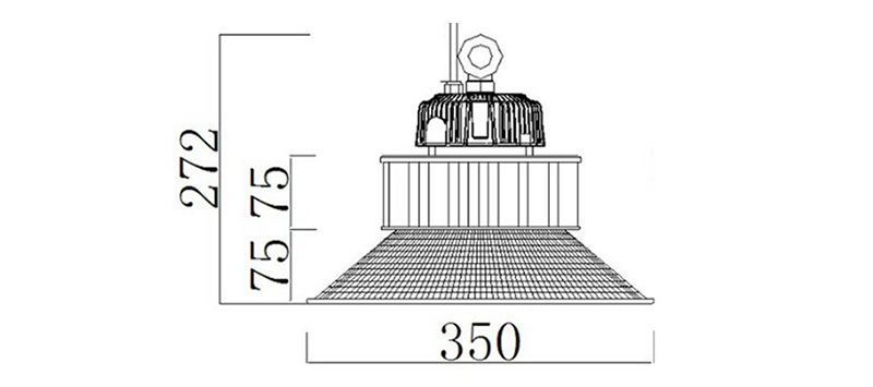 size-150w-led-industrial-lights