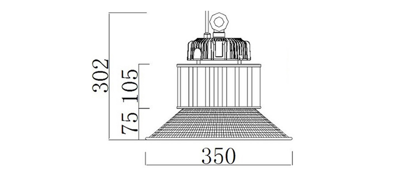 size-150w-led-industrial-lights